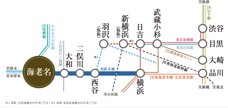 路線図