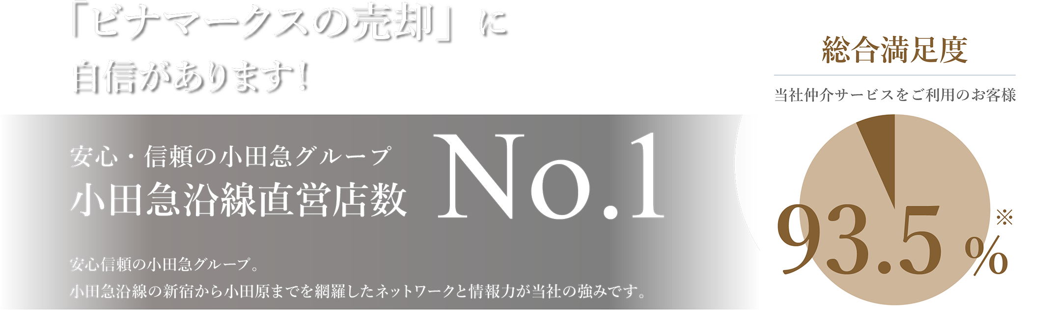 「ビナマークスの売却」に自信があります！